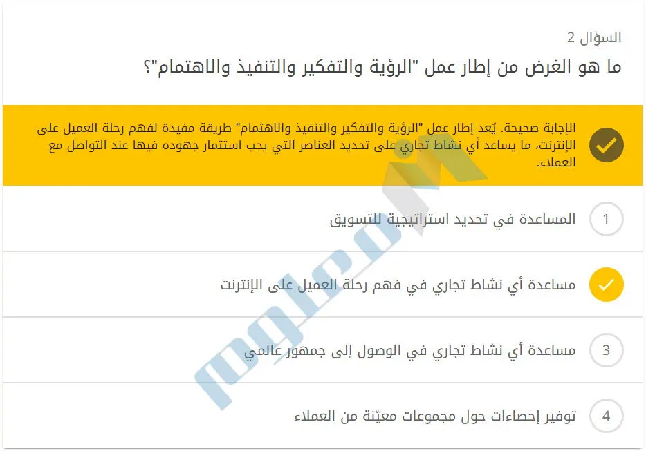 ما-هو-الغرض-من-إطار-عمل-الرؤية-والتفكير-والتنفيذ-والاهتمام؟